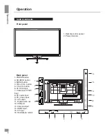 Preview for 6 page of Telefunken TF-LED22S24T2 Instruction Manual