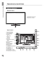 Preview for 22 page of Telefunken TF-LED22S24T2 Instruction Manual