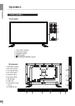 Предварительный просмотр 6 страницы Telefunken TF-LED22S30T2 Instruction Manual