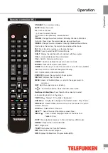 Предварительный просмотр 7 страницы Telefunken TF-LED22S30T2 Instruction Manual