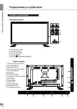 Предварительный просмотр 22 страницы Telefunken TF-LED22S30T2 Instruction Manual