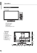 Предварительный просмотр 6 страницы Telefunken TF-LED22S5T2 Instruction Manual