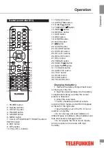 Предварительный просмотр 7 страницы Telefunken TF-LED22S5T2 Instruction Manual