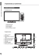 Предварительный просмотр 22 страницы Telefunken TF-LED22S5T2 Instruction Manual