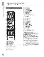 Предварительный просмотр 22 страницы Telefunken TF-LED22S6 Instruction Manual