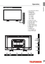 Предварительный просмотр 6 страницы Telefunken TF-LED24S01T2 Instruction Manual