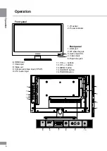 Preview for 6 page of Telefunken TF-LED24S1 Instruction Manual