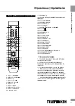 Preview for 21 page of Telefunken TF-LED24S1 Instruction Manual