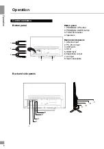 Preview for 6 page of Telefunken TF-LED24S13 Instruction Manual