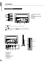 Preview for 6 page of Telefunken TF-LED24S21T2 Instruction Manual