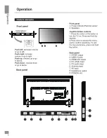 Preview for 6 page of Telefunken TF-LED24S27T2 Instruction Manual