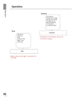 Preview for 10 page of Telefunken TF-LED24S27T2 Instruction Manual