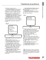 Preview for 27 page of Telefunken TF-LED24S27T2 Instruction Manual