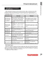 Preview for 31 page of Telefunken TF-LED24S27T2 Instruction Manual