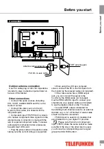 Preview for 5 page of Telefunken TF-LED24S29T2 Instruction Manual