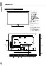 Preview for 6 page of Telefunken TF-LED24S29T2 Instruction Manual