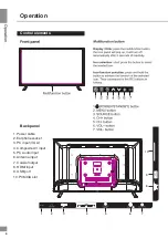 Предварительный просмотр 6 страницы Telefunken TF-LED24S86T2 Instruction Manual