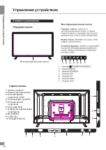 Предварительный просмотр 22 страницы Telefunken TF-LED24S86T2 Instruction Manual