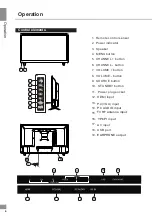 Preview for 6 page of Telefunken TF-LED28S12 Instruction Manual