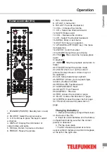 Preview for 7 page of Telefunken TF-LED28S12 Instruction Manual