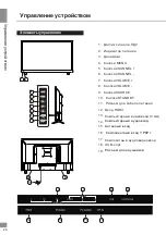 Preview for 20 page of Telefunken TF-LED28S12 Instruction Manual