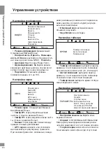 Preview for 24 page of Telefunken TF-LED28S12 Instruction Manual