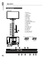 Предварительный просмотр 6 страницы Telefunken TF-LED28S14 Instruction Manual