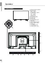 Preview for 6 page of Telefunken TF-LED28S16T2 Instruction Manual