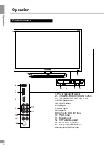 Preview for 6 page of Telefunken TF-LED28S18 Instruction Manual