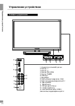 Preview for 20 page of Telefunken TF-LED28S18 Instruction Manual