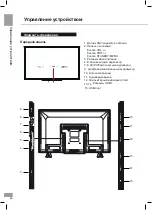 Предварительный просмотр 20 страницы Telefunken TF-LED28S19 Instruction Manual