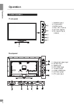 Preview for 6 page of Telefunken TF-LED28S22 Instruction Manual