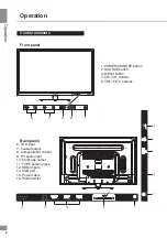 Предварительный просмотр 6 страницы Telefunken TF-LED28S9T2 Instruction Manual