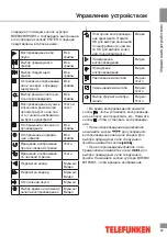 Предварительный просмотр 29 страницы Telefunken TF-LED28S9T2 Instruction Manual