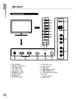 Preview for 6 page of Telefunken TF-LED29S21 Instruction Manual