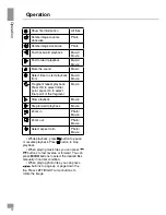 Preview for 12 page of Telefunken TF-LED29S21 Instruction Manual