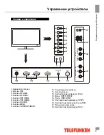 Preview for 21 page of Telefunken TF-LED29S21 Instruction Manual