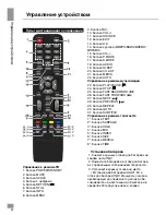 Preview for 22 page of Telefunken TF-LED29S21 Instruction Manual