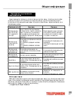 Preview for 29 page of Telefunken TF-LED29S21 Instruction Manual