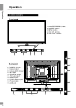 Предварительный просмотр 6 страницы Telefunken TF-LED29S30T2 Instruction Manual