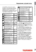 Предварительный просмотр 29 страницы Telefunken TF-LED29S30T2 Instruction Manual