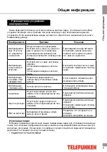 Предварительный просмотр 31 страницы Telefunken TF-LED29S30T2 Instruction Manual