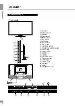 Preview for 6 page of Telefunken TF-LED32S11 Instruction Manual