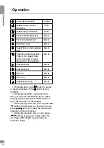 Preview for 12 page of Telefunken TF-LED32S11 Instruction Manual