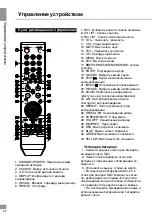 Preview for 22 page of Telefunken TF-LED32S11 Instruction Manual