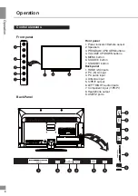 Предварительный просмотр 8 страницы Telefunken TF-LED32S13 Instruction Manual