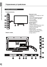 Предварительный просмотр 22 страницы Telefunken TF-LED32S13 Instruction Manual