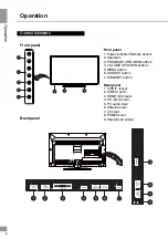 Preview for 6 page of Telefunken TF-LED32S13T2 Instruction Manual