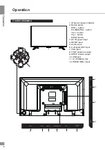 Preview for 6 page of Telefunken TF-LED32S16T2 Instruction Manual