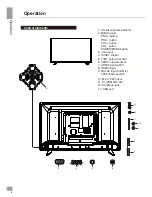 Preview for 6 page of Telefunken TF-LED32S17T2 Instruction Manual